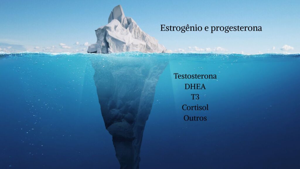 Climatério e a ponta do iceberg